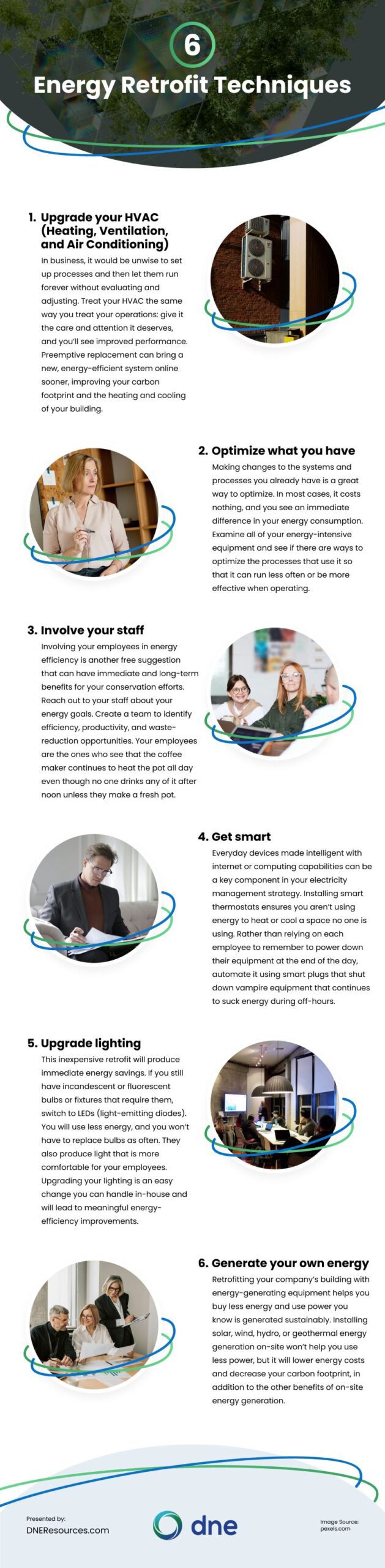 6 Energy Retrofit Techniques Infographic