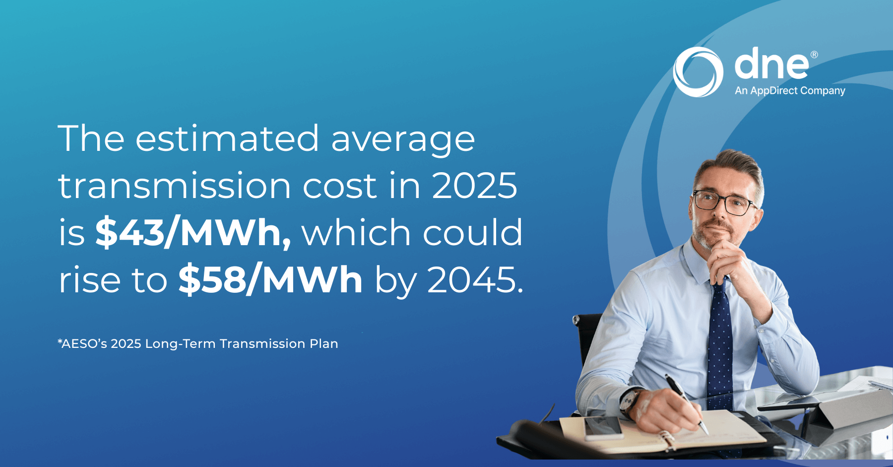 Rising Energy Costs on the Horizon
